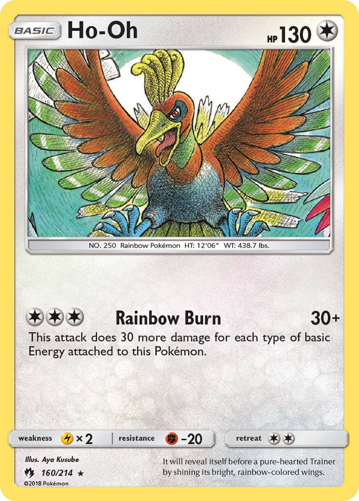 Pokémonkaart 160/214 - Ho-Oh - Lost Thunder - [Rare]