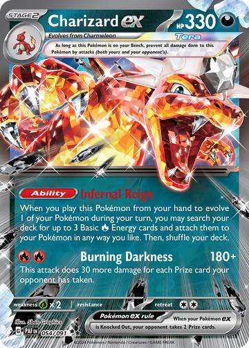 054/091 - Charizard ex - [Double Rare]